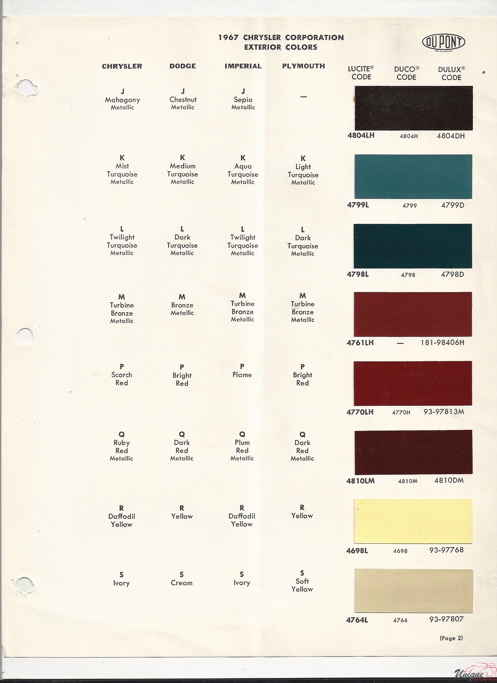 1967 Chrysler-3 Paint Charts